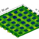 50 x 50 um grid-green